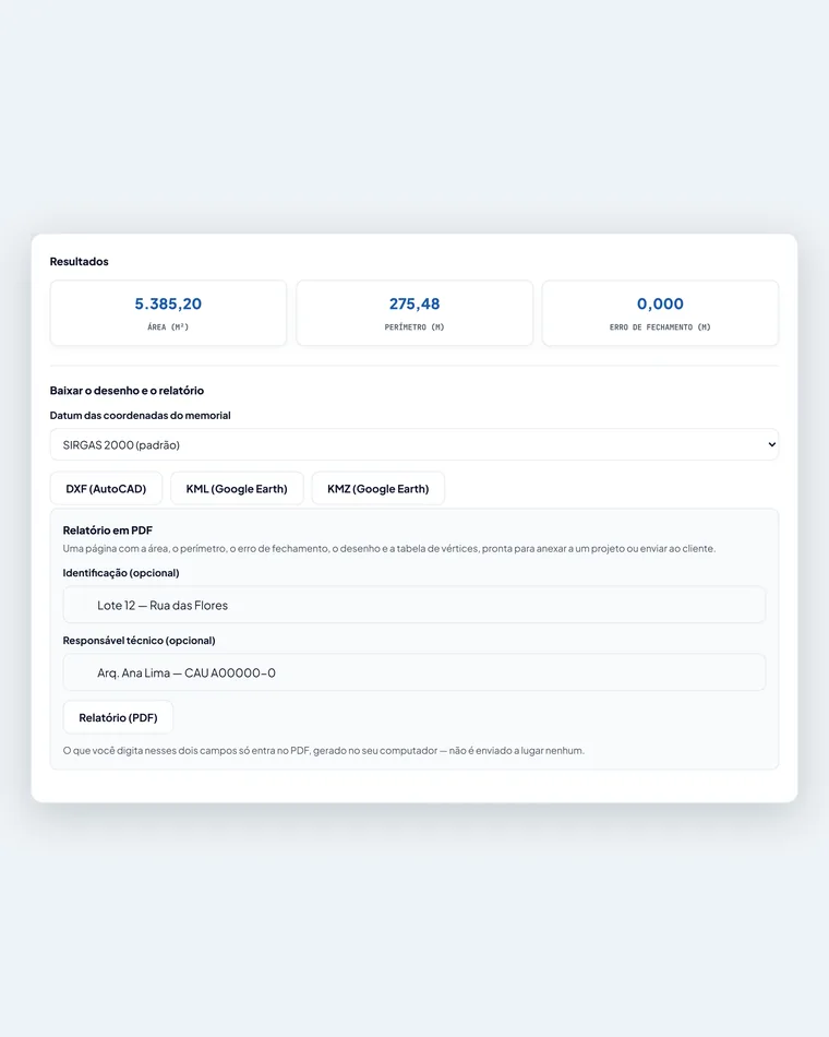 Área, perímetro e erro de fechamento calculados, com os botões para baixar DXF, KML, KMZ e relatório em PDF